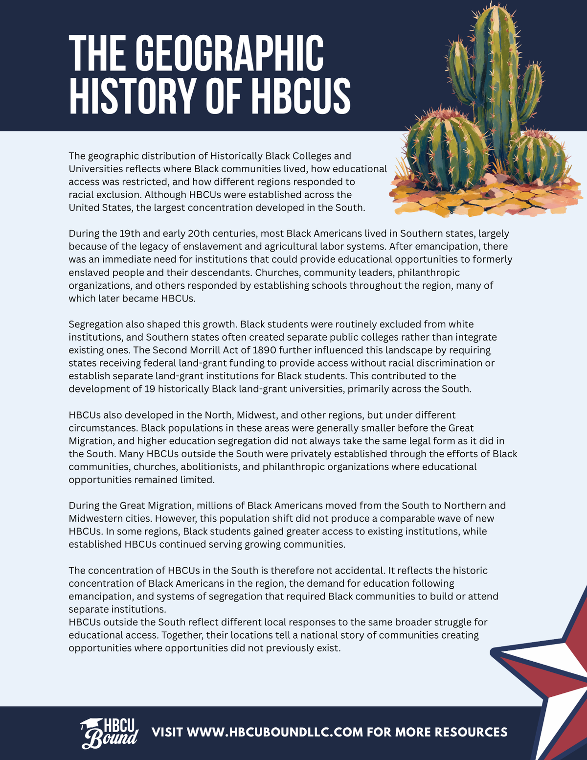 The Geographic History of HBCUs